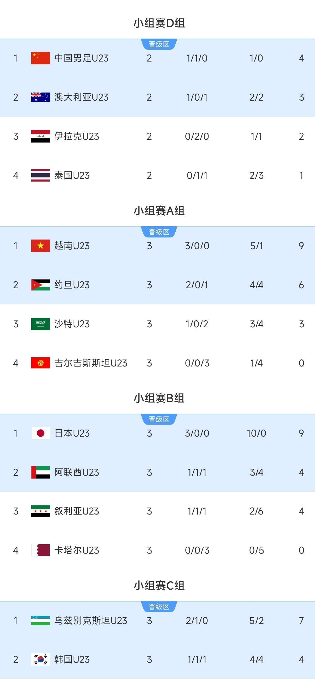 九游游戏中心-法国杯今晚走向成谜;亚特兰大调整名单;赛场秩序良好;球探报告显示潜力的简单介绍