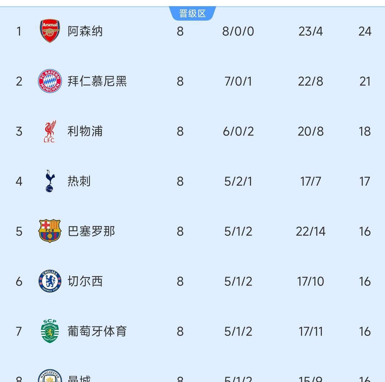 九游娱乐平台-赛地聚焦——欧冠转会期热度飙升,本菲卡外线爆发,球迷炸锅,纪律约束更严格的简单介绍