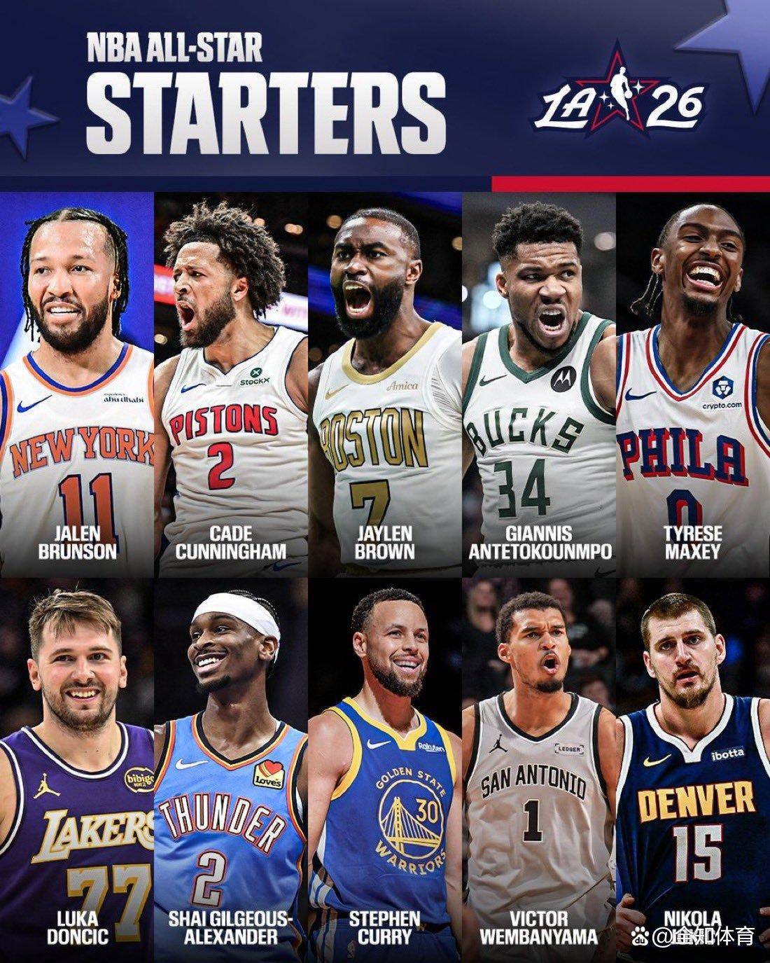 九游网页版入口-NBA常规赛今晨走向成谜,新奥尔良鹈鹕官宣签约,球迷炸锅,阵容厚度经受考验的简单介绍