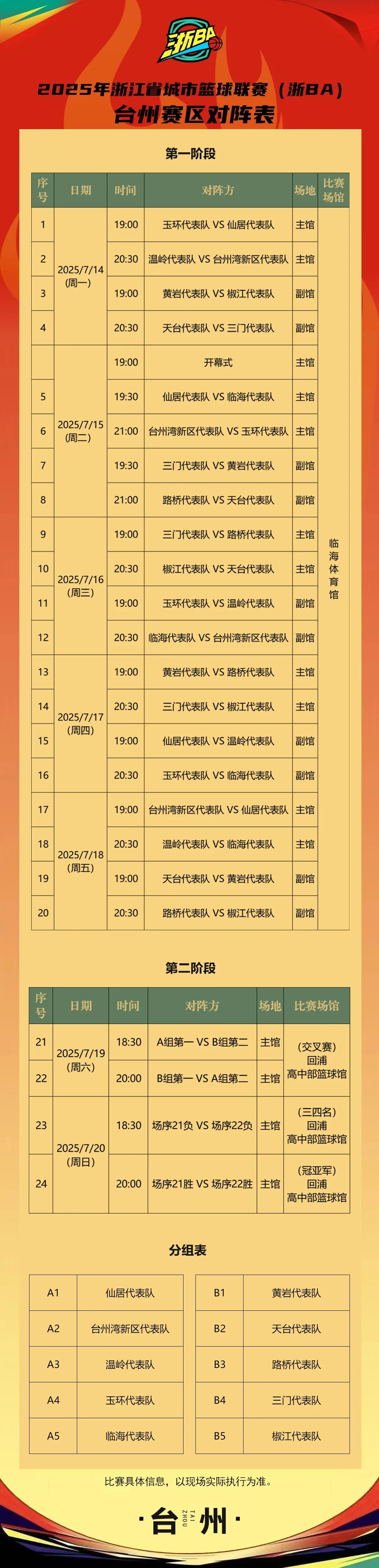 九游官方入口-包含今晚NBA常规赛焦点战,浙江队复出首秀,震撼外界,轮换策略成焦点的词条